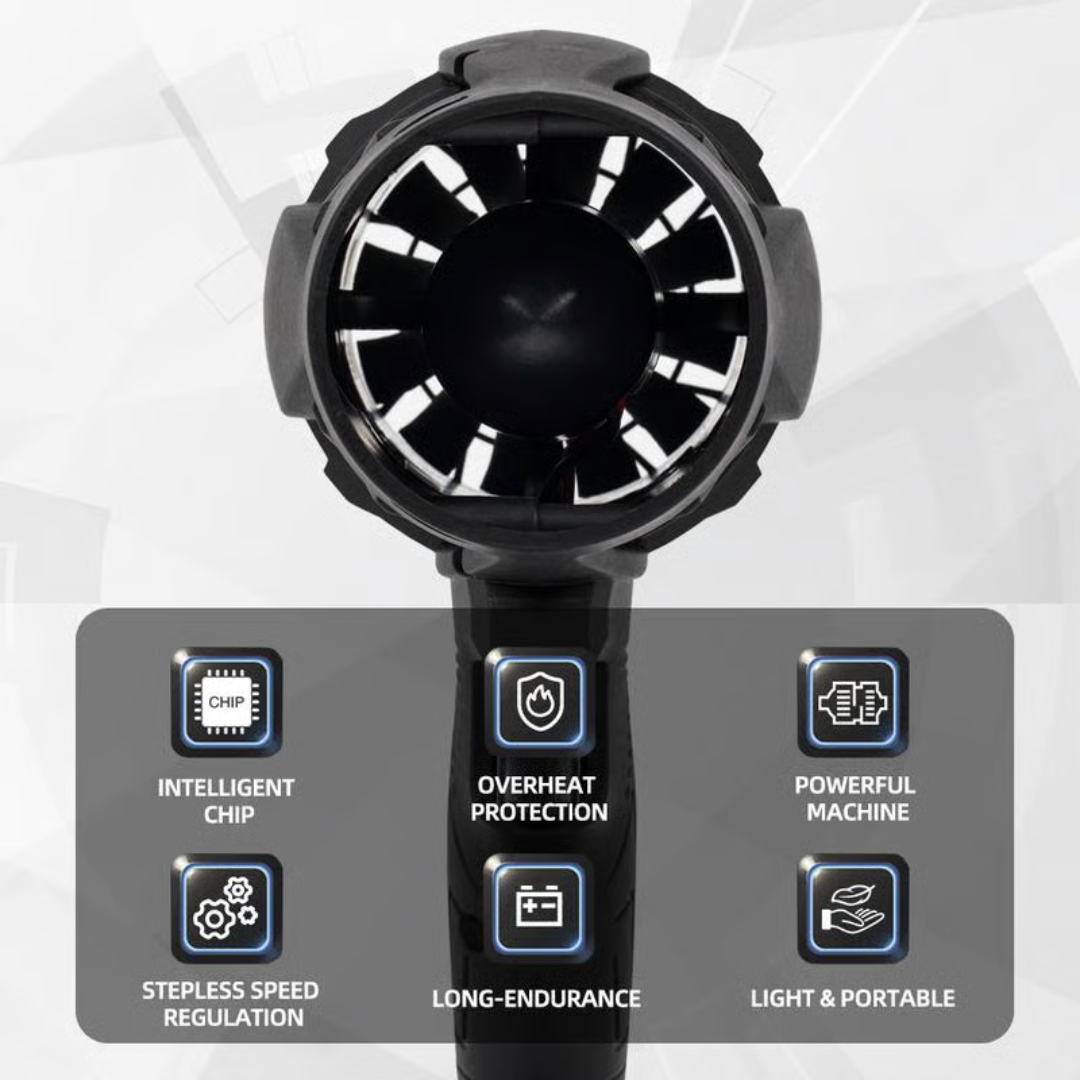 Turbo Jet Blower, Cordless Turbo Super Power Air Duster