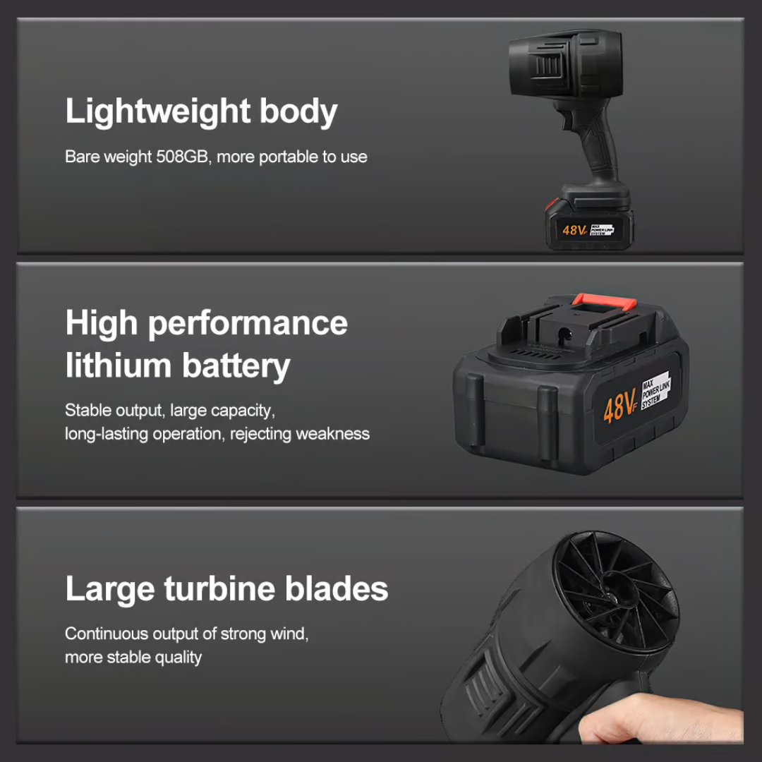 Turbo Jet Blower, Cordless Turbo Super Power Air Duster